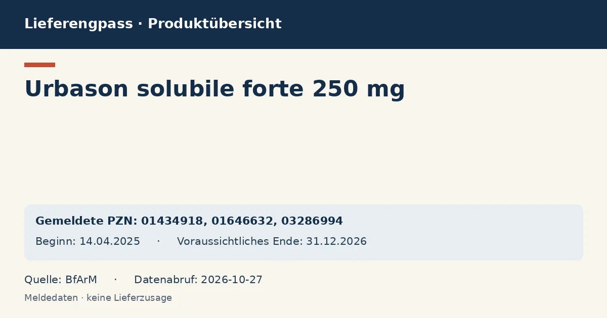 Urbason solubile forte 250 mg: Datenübersicht zum Lieferengpass mit gemeldeten Packungen und Zeitraum (BfArM) Urbason solubile forte 250 mg: Datenübersicht zum Lieferengpass mit gemeldeten Packungen und Zeitraum (BfArM)