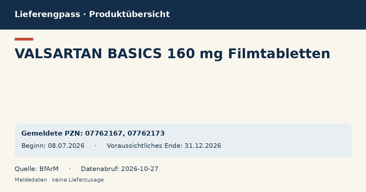 VALSARTAN BASICS 160 mg Filmtabletten: Datenübersicht zum Lieferengpass mit gemeldeten Packungen und Zeitraum (BfArM) VALSARTAN BASICS 160 mg Filmtabletten: Datenübersicht zum Lieferengpass mit gemeldeten Packungen und Zeitraum (BfArM)