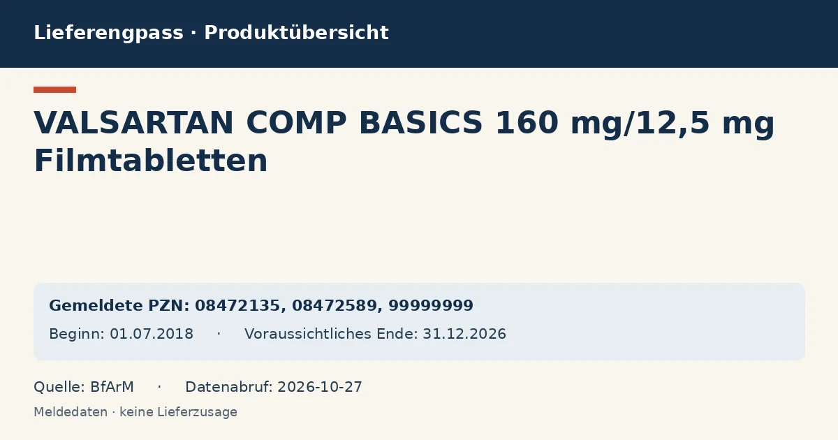 VALSARTAN COMP BASICS 160 mg/12,5 mg Filmtabletten: Datenübersicht zum Lieferengpass mit gemeldeten Packungen und Zeitraum (BfArM) VALSARTAN COMP BASICS 160 mg/12,5 mg Filmtabletten: Datenübersicht zum Lieferengpass mit gemeldeten Packungen und Zeitraum (BfArM)