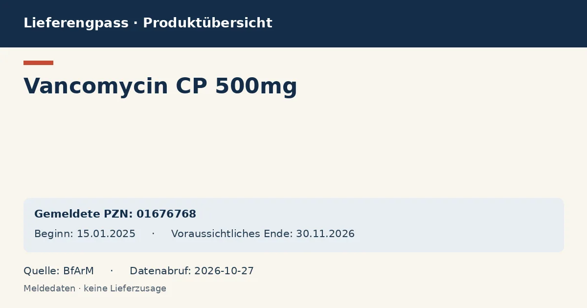 Vancomycin CP 500mg: Datenübersicht zum Lieferengpass mit gemeldeten Packungen und Zeitraum (BfArM) Vancomycin CP 500mg: Datenübersicht zum Lieferengpass mit gemeldeten Packungen und Zeitraum (BfArM)