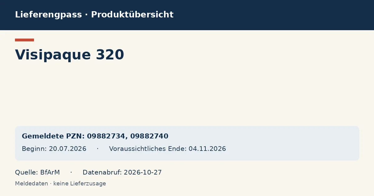 Visipaque 320: Datenübersicht zum Lieferengpass mit gemeldeten Packungen und Zeitraum (BfArM) Visipaque 320: Datenübersicht zum Lieferengpass mit gemeldeten Packungen und Zeitraum (BfArM)