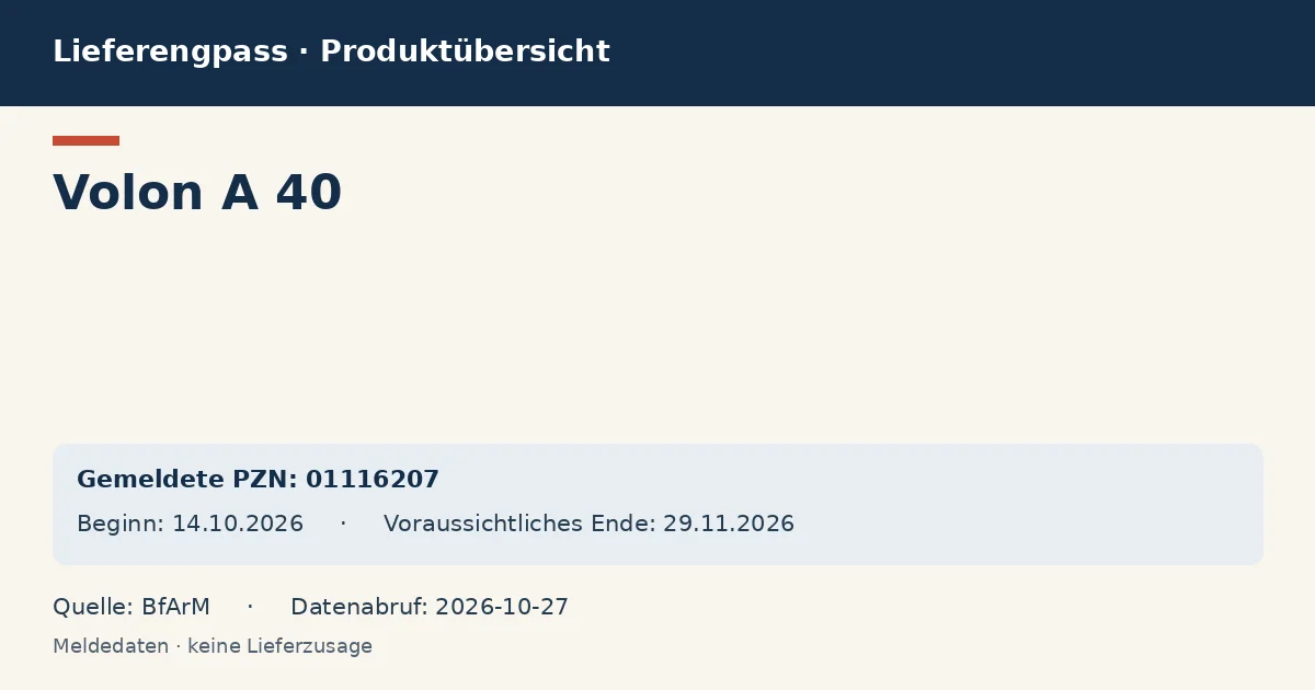 Volon A 40: Datenübersicht zum Lieferengpass mit gemeldeten Packungen und Zeitraum (BfArM) Volon A 40: Datenübersicht zum Lieferengpass mit gemeldeten Packungen und Zeitraum (BfArM)