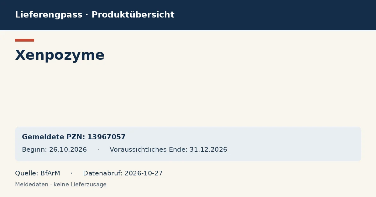 Xenpozyme: Datenübersicht zum Lieferengpass mit gemeldeten Packungen und Zeitraum (BfArM) Xenpozyme: Datenübersicht zum Lieferengpass mit gemeldeten Packungen und Zeitraum (BfArM)