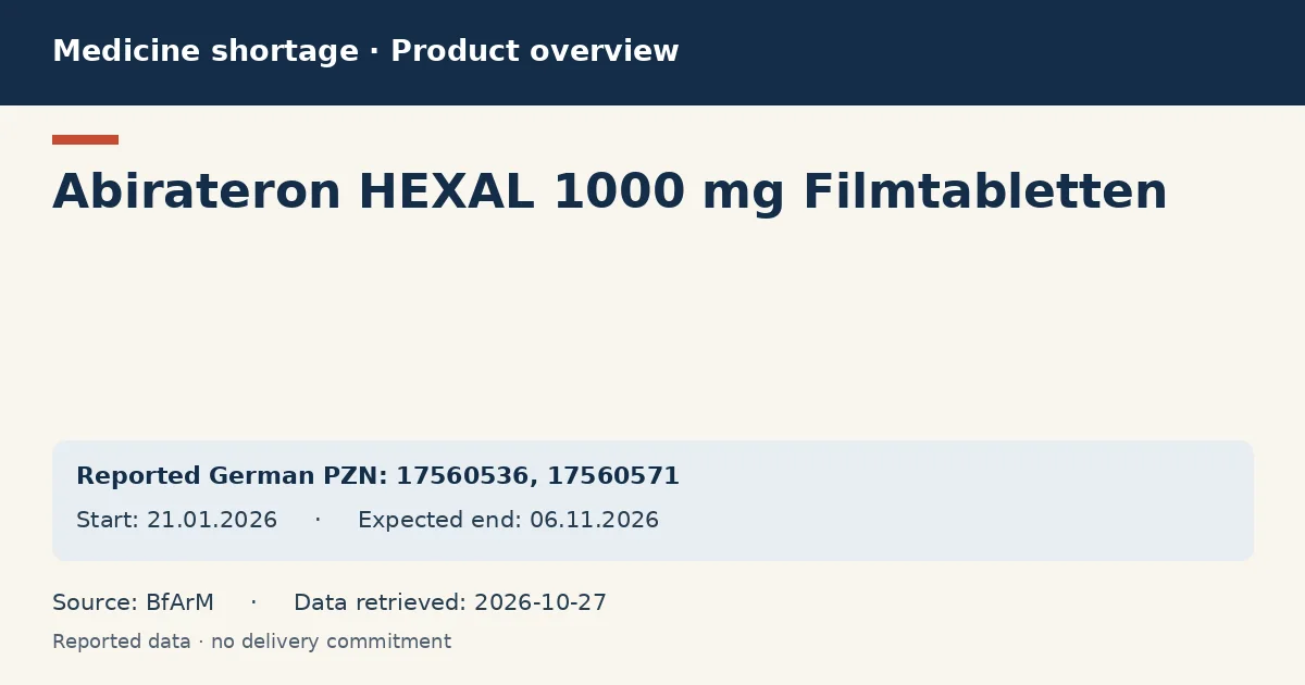 Abirateron HEXAL 1000 mg Filmtabletten: German shortage data overview with reported packs and period (BfArM) Abirateron HEXAL 1000 mg Filmtabletten: German shortage data overview with reported packs and period (BfArM)