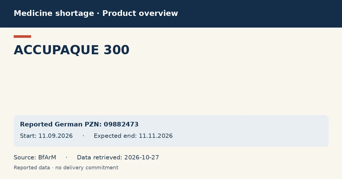 ACCUPAQUE 300: German shortage data overview with reported packs and period (BfArM) ACCUPAQUE 300: German shortage data overview with reported packs and period (BfArM)
