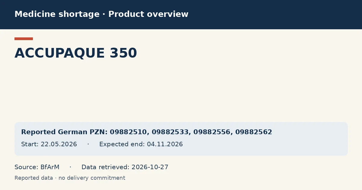 ACCUPAQUE 350: German shortage data overview with reported packs and period (BfArM) ACCUPAQUE 350: German shortage data overview with reported packs and period (BfArM)
