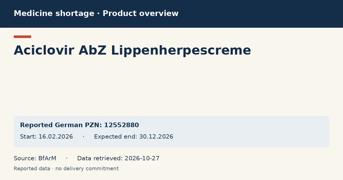 Aciclovir AbZ Lippenherpescreme: German shortage data overview with reported packs and period (BfArM) Aciclovir AbZ Lippenherpescreme: German shortage data overview with reported packs and period (BfArM)
