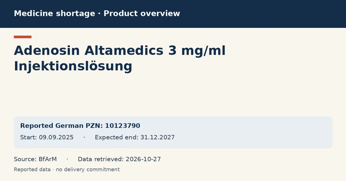 Adenosin Altamedics 3 mg/ml Injektionslösung: German shortage data overview with reported packs and period (BfArM) Adenosin Altamedics 3 mg/ml Injektionslösung: German shortage data overview with reported packs and period (BfArM)