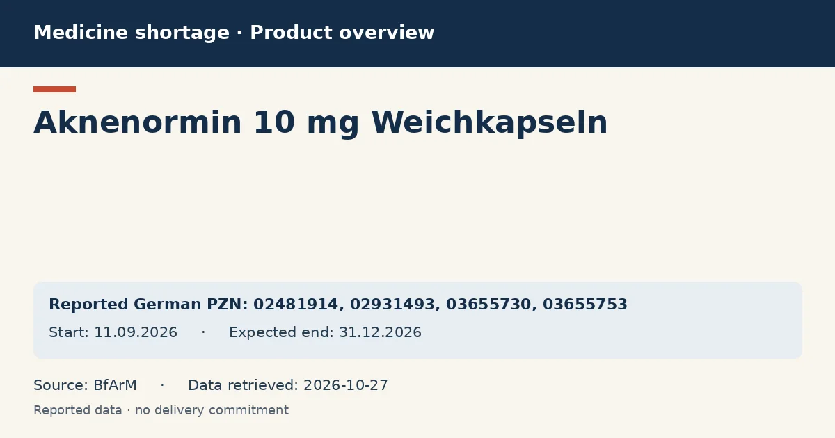 Aknenormin 10 mg Weichkapseln: German shortage data overview with reported packs and period (BfArM) Aknenormin 10 mg Weichkapseln: German shortage data overview with reported packs and period (BfArM)