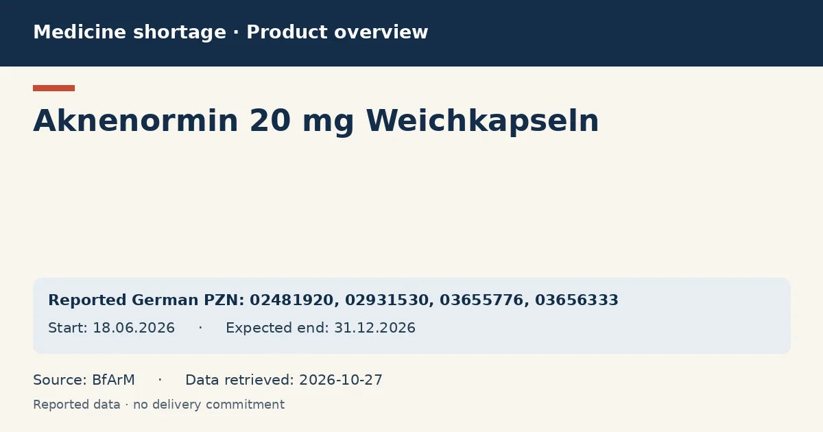 Aknenormin 20 mg Weichkapseln: German shortage data overview with reported packs and period (BfArM) Aknenormin 20 mg Weichkapseln: German shortage data overview with reported packs and period (BfArM)