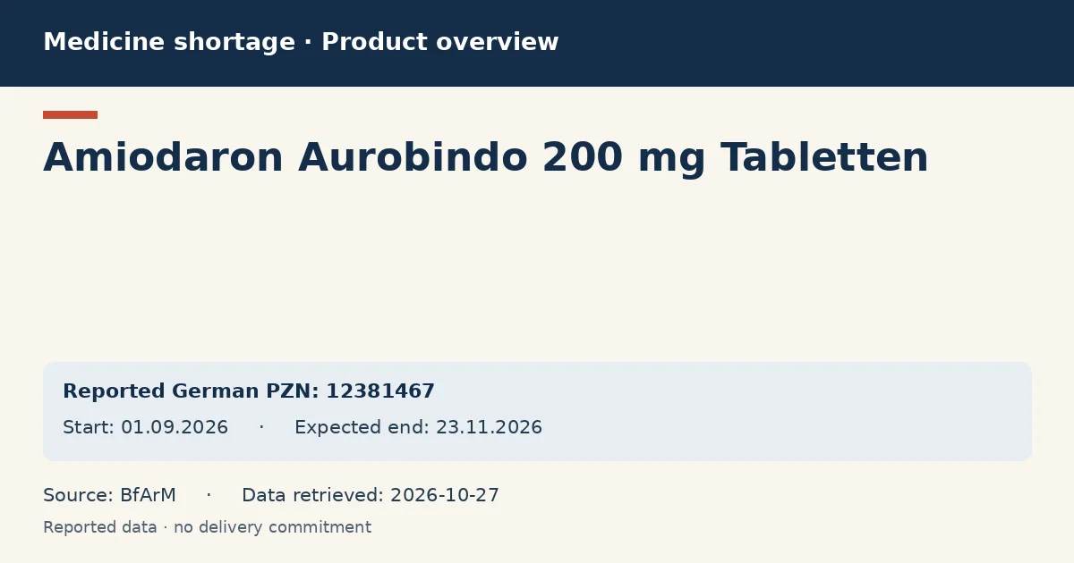 Amiodaron Aurobindo 200 mg Tabletten: German shortage data overview with reported packs and period (BfArM) Amiodaron Aurobindo 200 mg Tabletten: German shortage data overview with reported packs and period (BfArM)