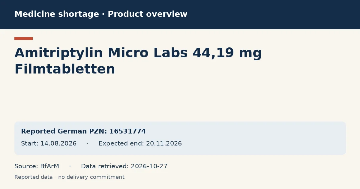 Amitriptylin Micro Labs 44,19 mg Filmtabletten: German shortage data overview with reported packs and period (BfArM) Amitriptylin Micro Labs 44,19 mg Filmtabletten: German shortage data overview with reported packs and period (BfArM)