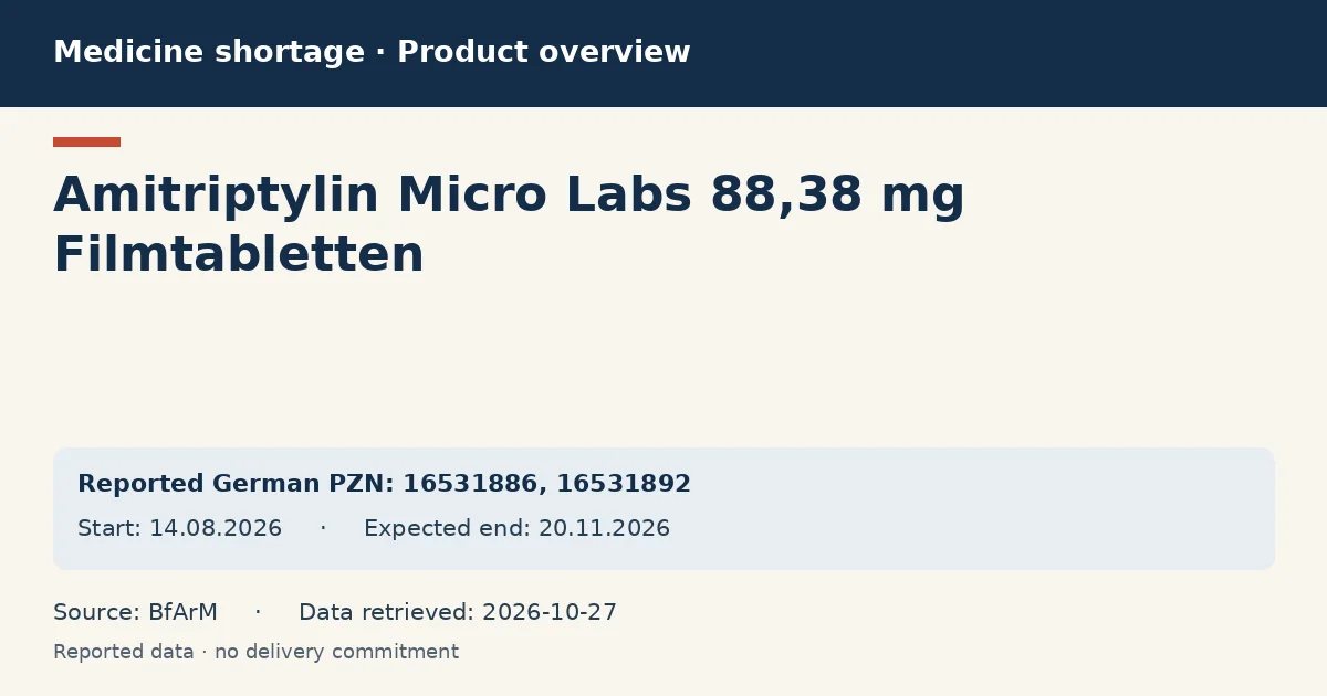 Amitriptylin Micro Labs 88,38 mg Filmtabletten: German shortage data overview with reported packs and period (BfArM) Amitriptylin Micro Labs 88,38 mg Filmtabletten: German shortage data overview with reported packs and period (BfArM)