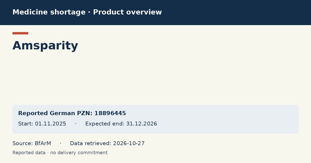 Amsparity: German shortage data overview with reported packs and period (BfArM) Amsparity: German shortage data overview with reported packs and period (BfArM)
