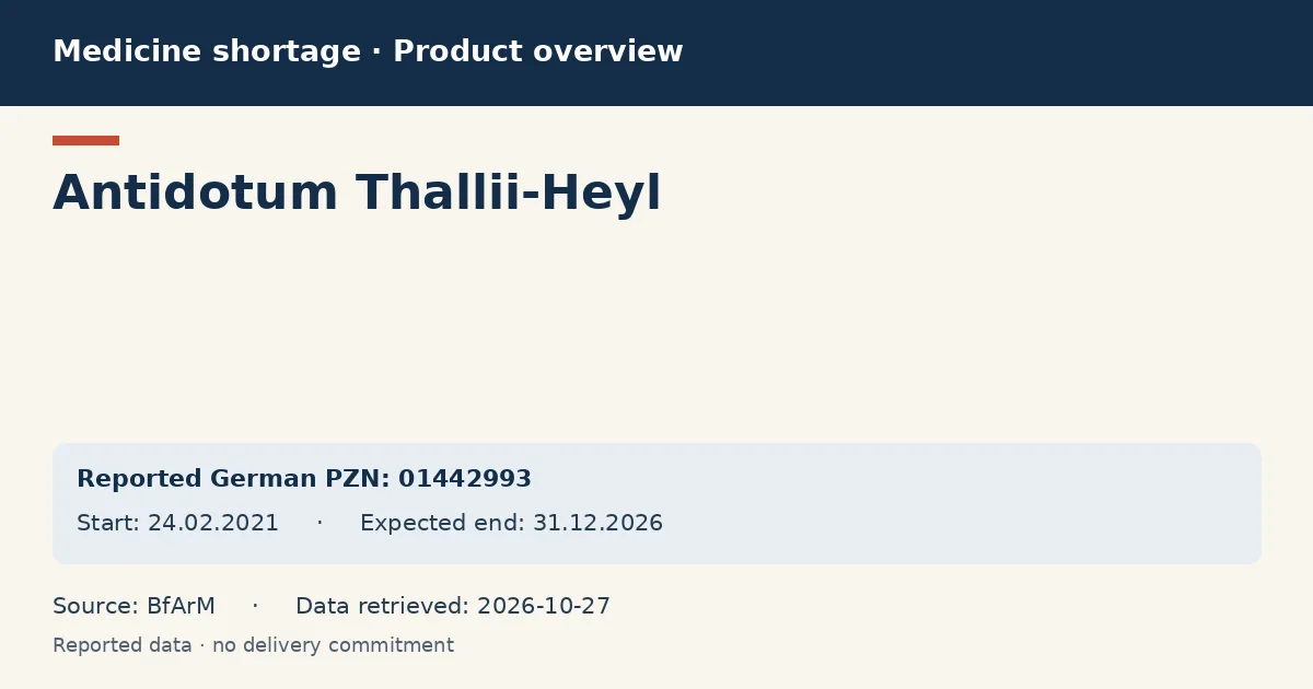 Antidotum Thallii-Heyl: German shortage data overview with reported packs and period (BfArM) Antidotum Thallii-Heyl: German shortage data overview with reported packs and period (BfArM)
