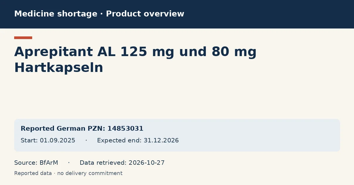 Aprepitant AL 125 mg und 80 mg Hartkapseln: German shortage data overview with reported packs and period (BfArM) Aprepitant AL 125 mg und 80 mg Hartkapseln: German shortage data overview with reported packs and period (BfArM)