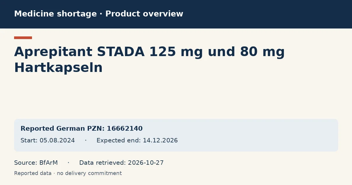 Aprepitant STADA 125 mg und 80 mg Hartkapseln: German shortage data overview with reported packs and period (BfArM) Aprepitant STADA 125 mg und 80 mg Hartkapseln: German shortage data overview with reported packs and period (BfArM)