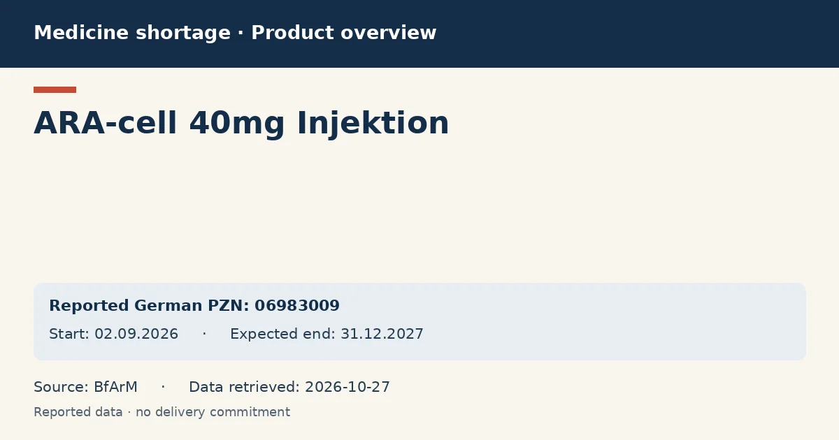 ARA-cell 40mg Injektion: German shortage data overview with reported packs and period (BfArM) ARA-cell 40mg Injektion: German shortage data overview with reported packs and period (BfArM)