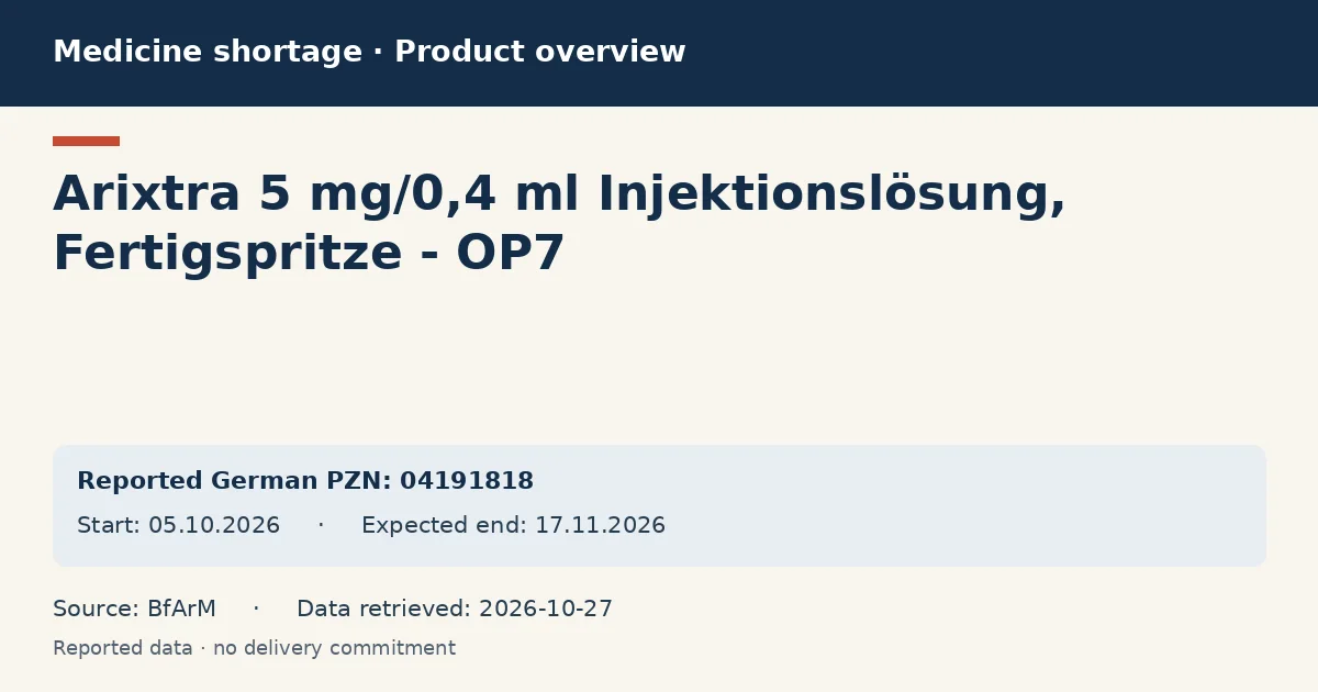 Arixtra 5 mg/0,4 ml Injektionslösung, Fertigspritze - OP7: German shortage data overview with reported packs and period (BfArM) Arixtra 5 mg/0,4 ml Injektionslösung, Fertigspritze - OP7: German shortage data overview with reported packs and period (BfArM)