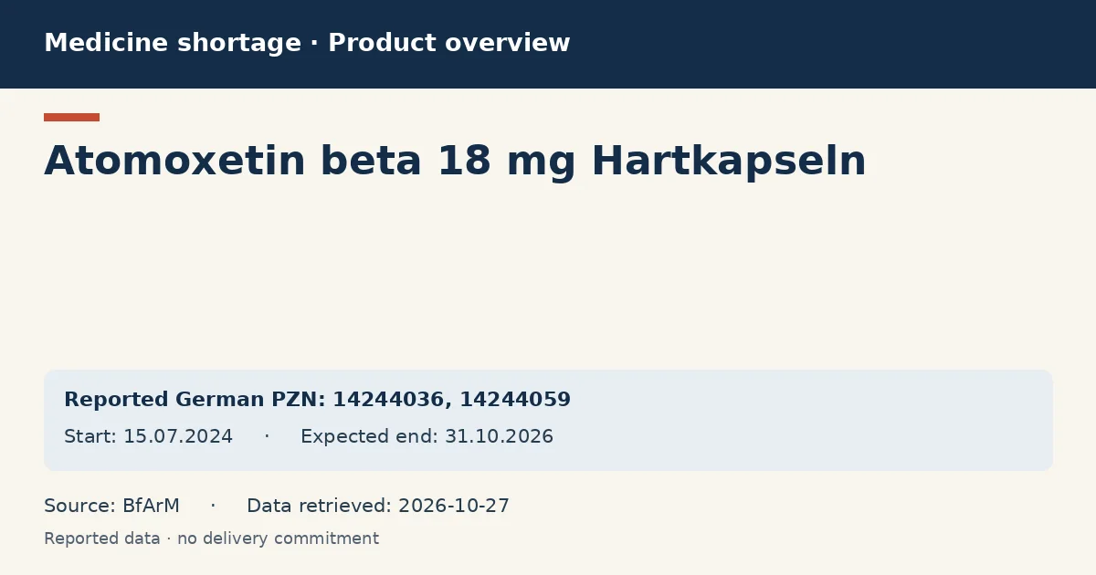 Atomoxetin beta 18 mg Hartkapseln: German shortage data overview with reported packs and period (BfArM) Atomoxetin beta 18 mg Hartkapseln: German shortage data overview with reported packs and period (BfArM)