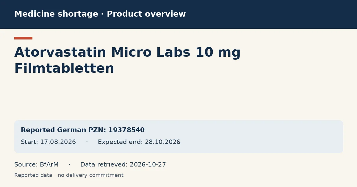 Atorvastatin Micro Labs 10 mg Filmtabletten: German shortage data overview with reported packs and period (BfArM) Atorvastatin Micro Labs 10 mg Filmtabletten: German shortage data overview with reported packs and period (BfArM)