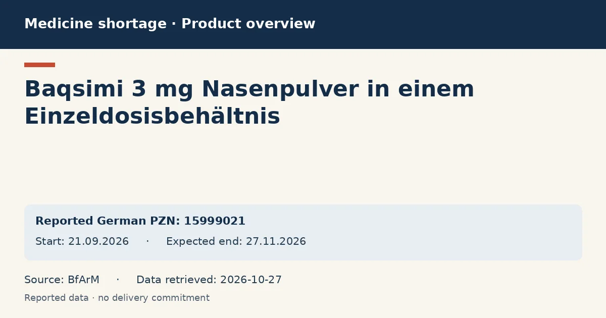 Baqsimi 3 mg Nasenpulver in einem Einzeldosisbehältnis: German shortage data overview with reported packs and period (BfArM) Baqsimi 3 mg Nasenpulver in einem Einzeldosisbehältnis: German shortage data overview with reported packs and period (BfArM)