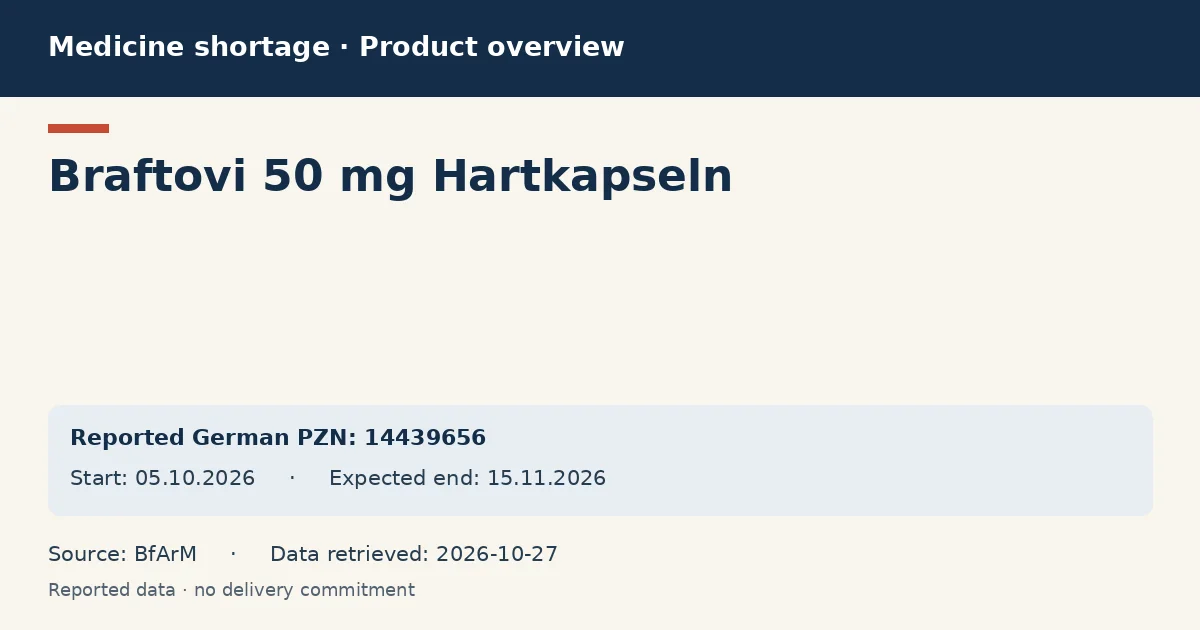 Braftovi 50 mg Hartkapseln: German shortage data overview with reported packs and period (BfArM) Braftovi 50 mg Hartkapseln: German shortage data overview with reported packs and period (BfArM)