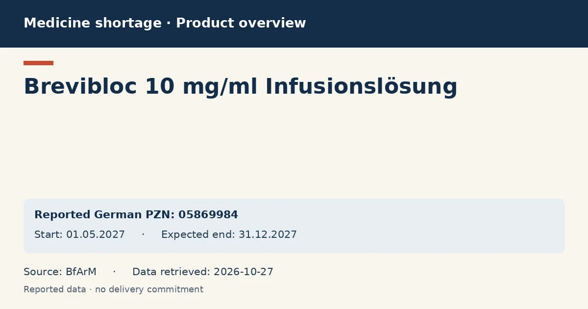 Brevibloc 10 mg/ml Infusionslösung: German shortage data overview with reported packs and period (BfArM) Brevibloc 10 mg/ml Infusionslösung: German shortage data overview with reported packs and period (BfArM)