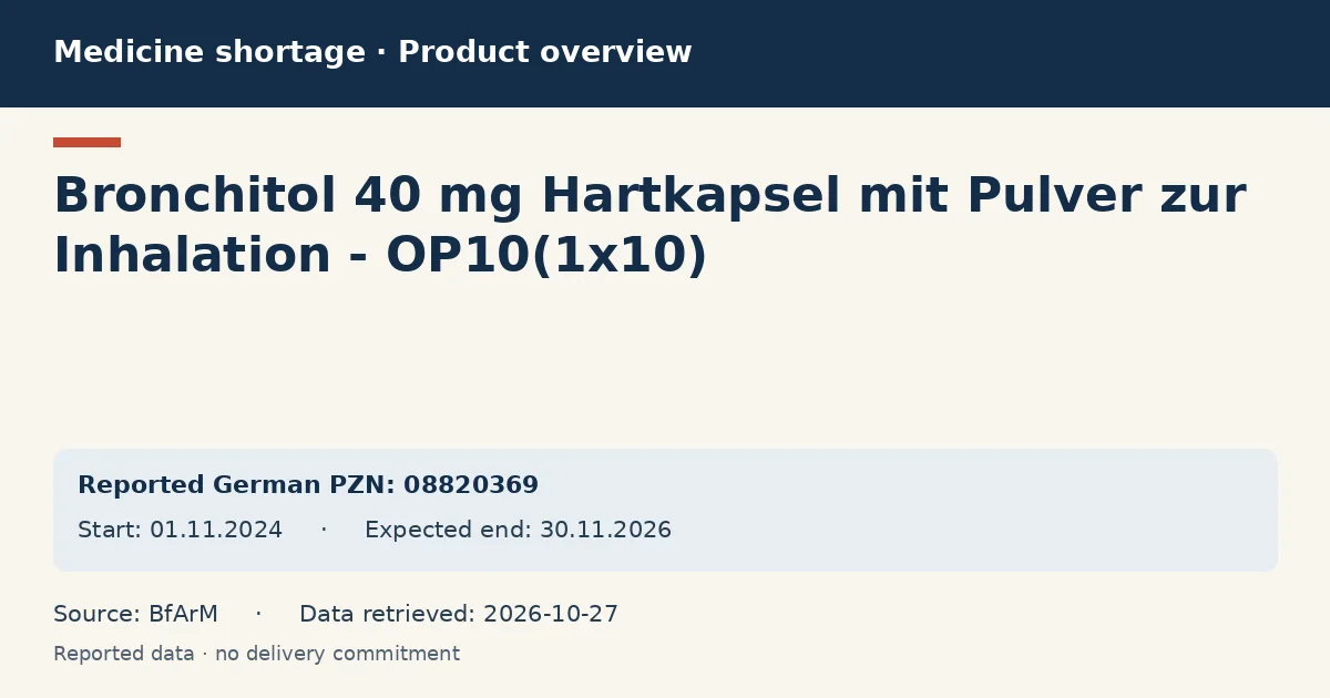 Bronchitol 40 mg Hartkapsel mit Pulver zur Inhalation - OP10(1x10): German shortage data overview with reported packs and period (BfArM) Bronchitol 40 mg Hartkapsel mit Pulver zur Inhalation - OP10(1x10): German shortage data overview with reported packs and period (BfArM)