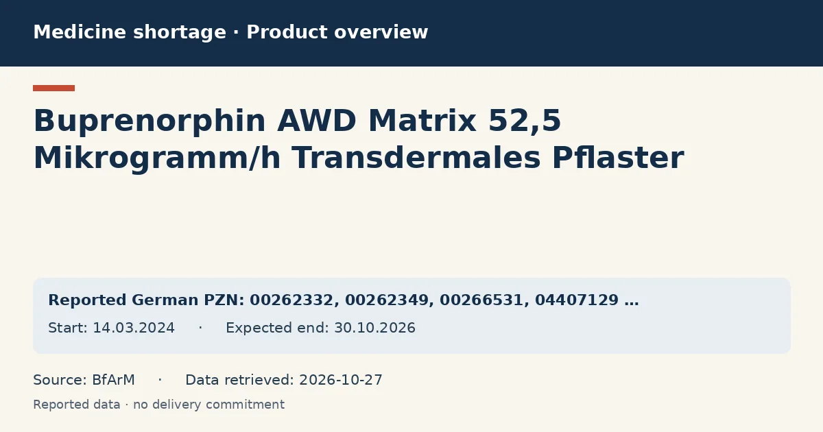 Buprenorphin AWD Matrix 52,5 Mikrogramm/h Transdermales Pflaster: German shortage data overview with reported packs and period (BfArM) Buprenorphin AWD Matrix 52,5 Mikrogramm/h Transdermales Pflaster: German shortage data overview with reported packs and period (BfArM)