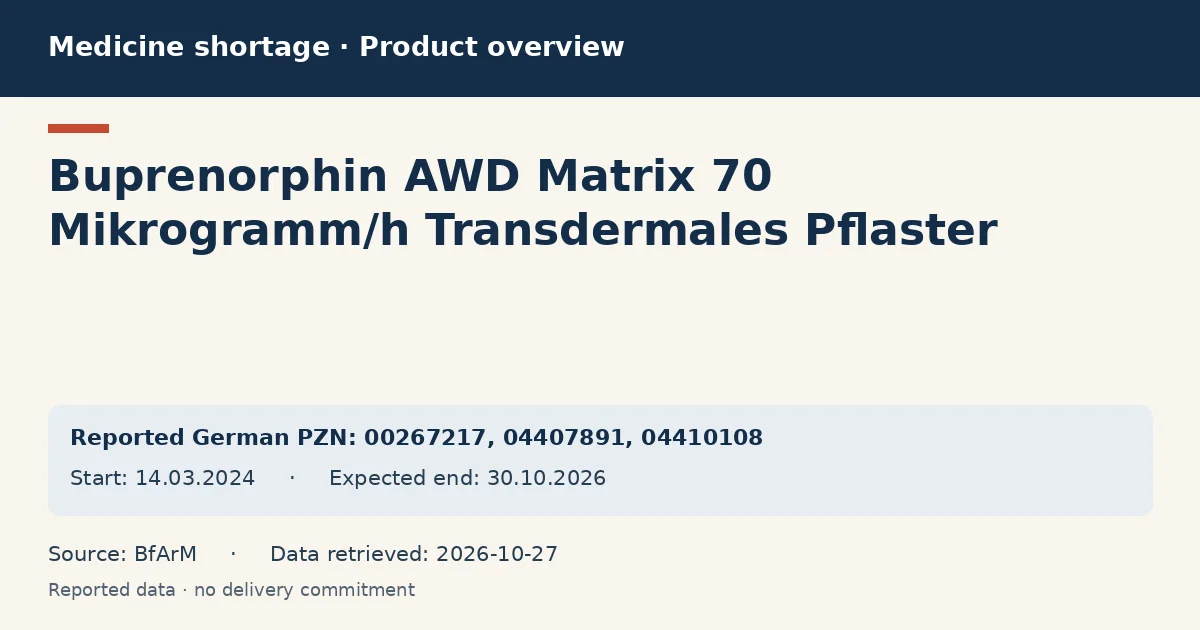 Buprenorphin AWD Matrix 70 Mikrogramm/h Transdermales Pflaster: German shortage data overview with reported packs and period (BfArM) Buprenorphin AWD Matrix 70 Mikrogramm/h Transdermales Pflaster: German shortage data overview with reported packs and period (BfArM)