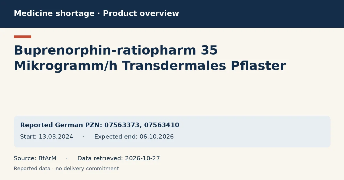 Buprenorphin-ratiopharm 35 Mikrogramm/h Transdermales Pflaster: German shortage data overview with reported packs and period (BfArM) Buprenorphin-ratiopharm 35 Mikrogramm/h Transdermales Pflaster: German shortage data overview with reported packs and period (BfArM)