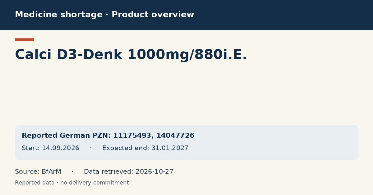 Calci D3-Denk 1000mg/880i.E.: German shortage data overview with reported packs and period (BfArM) Calci D3-Denk 1000mg/880i.E.: German shortage data overview with reported packs and period (BfArM)