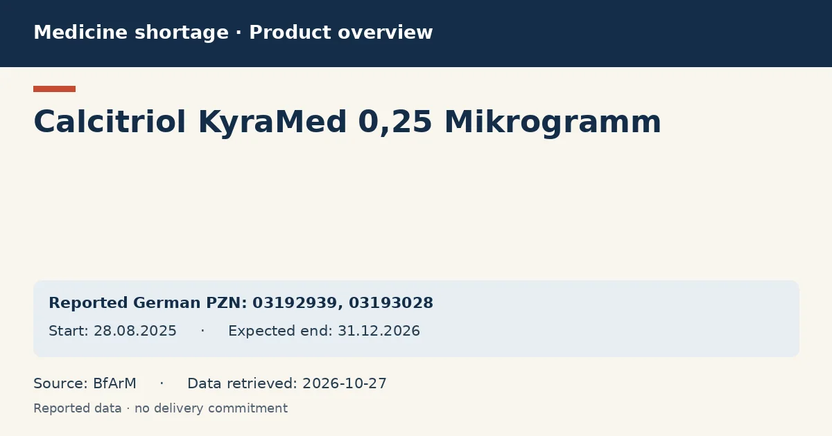 Calcitriol KyraMed 0,25 Mikrogramm: German shortage data overview with reported packs and period (BfArM) Calcitriol KyraMed 0,25 Mikrogramm: German shortage data overview with reported packs and period (BfArM)