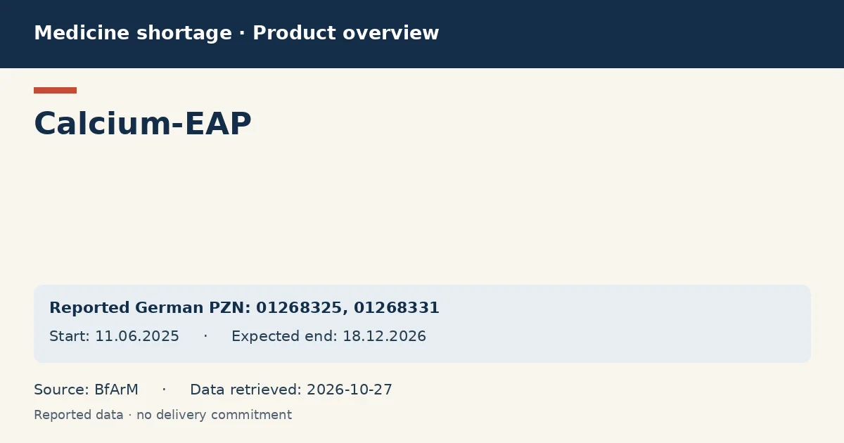 Calcium-EAP: German shortage data overview with reported packs and period (BfArM) Calcium-EAP: German shortage data overview with reported packs and period (BfArM)