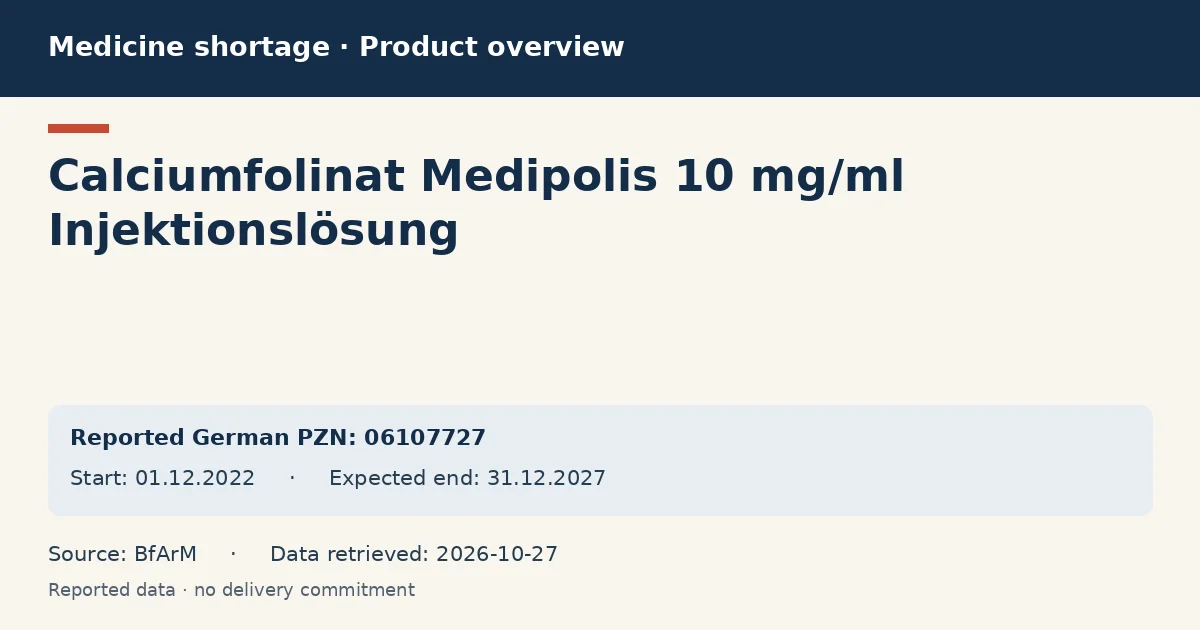 Calciumfolinat Medipolis 10 mg/ml Injektionslösung: German shortage data overview with reported packs and period (BfArM) Calciumfolinat Medipolis 10 mg/ml Injektionslösung: German shortage data overview with reported packs and period (BfArM)