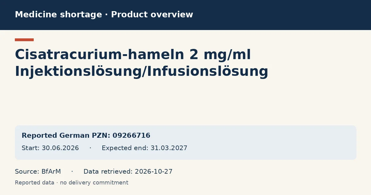 Cisatracurium-hameln 2 mg/ml Injektionslösung/Infusionslösung: German shortage data overview with reported packs and period (BfArM) Cisatracurium-hameln 2 mg/ml Injektionslösung/Infusionslösung: German shortage data overview with reported packs and period (BfArM)