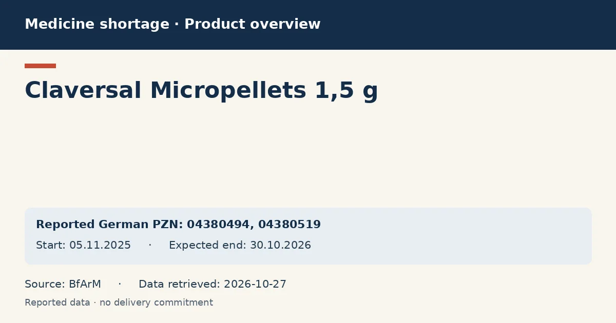 Claversal Micropellets 1,5 g: German shortage data overview with reported packs and period (BfArM) Claversal Micropellets 1,5 g: German shortage data overview with reported packs and period (BfArM)