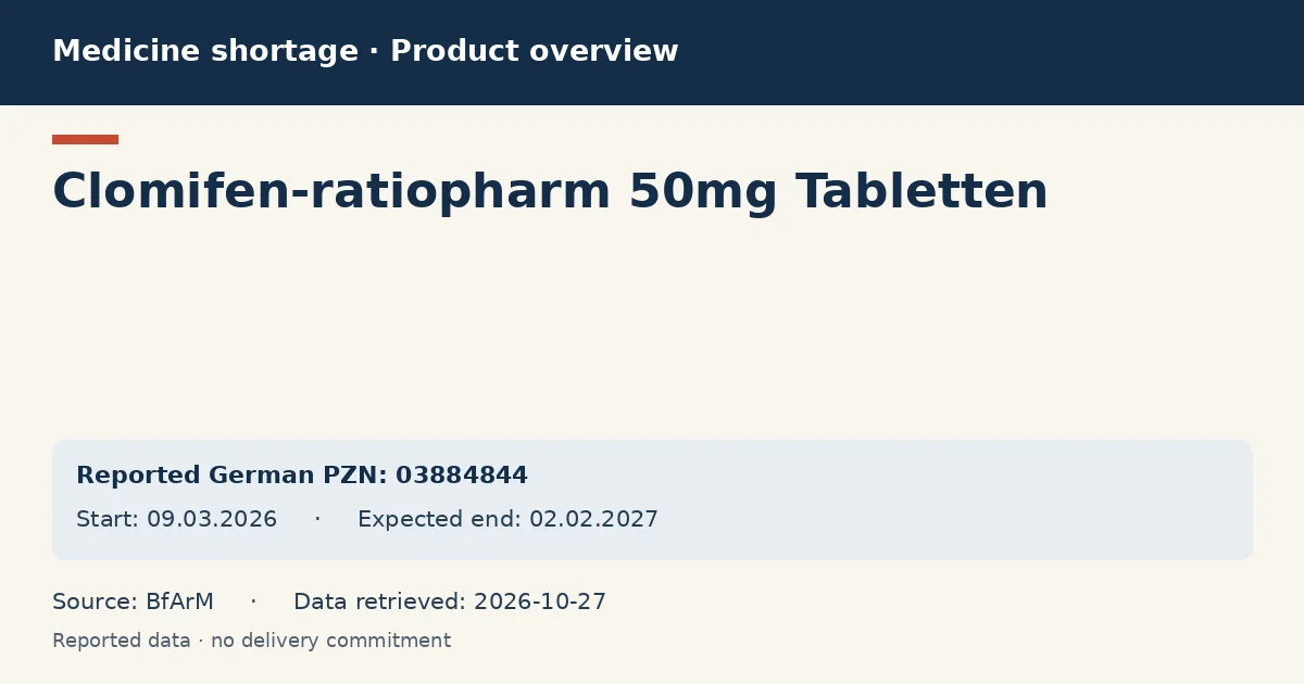 Clomifen-ratiopharm 50mg Tabletten: German shortage data overview with reported packs and period (BfArM) Clomifen-ratiopharm 50mg Tabletten: German shortage data overview with reported packs and period (BfArM)
