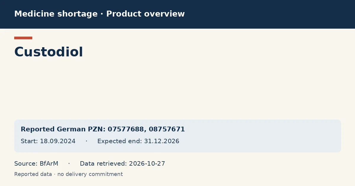Custodiol: German shortage data overview with reported packs and period (BfArM) Custodiol: German shortage data overview with reported packs and period (BfArM)