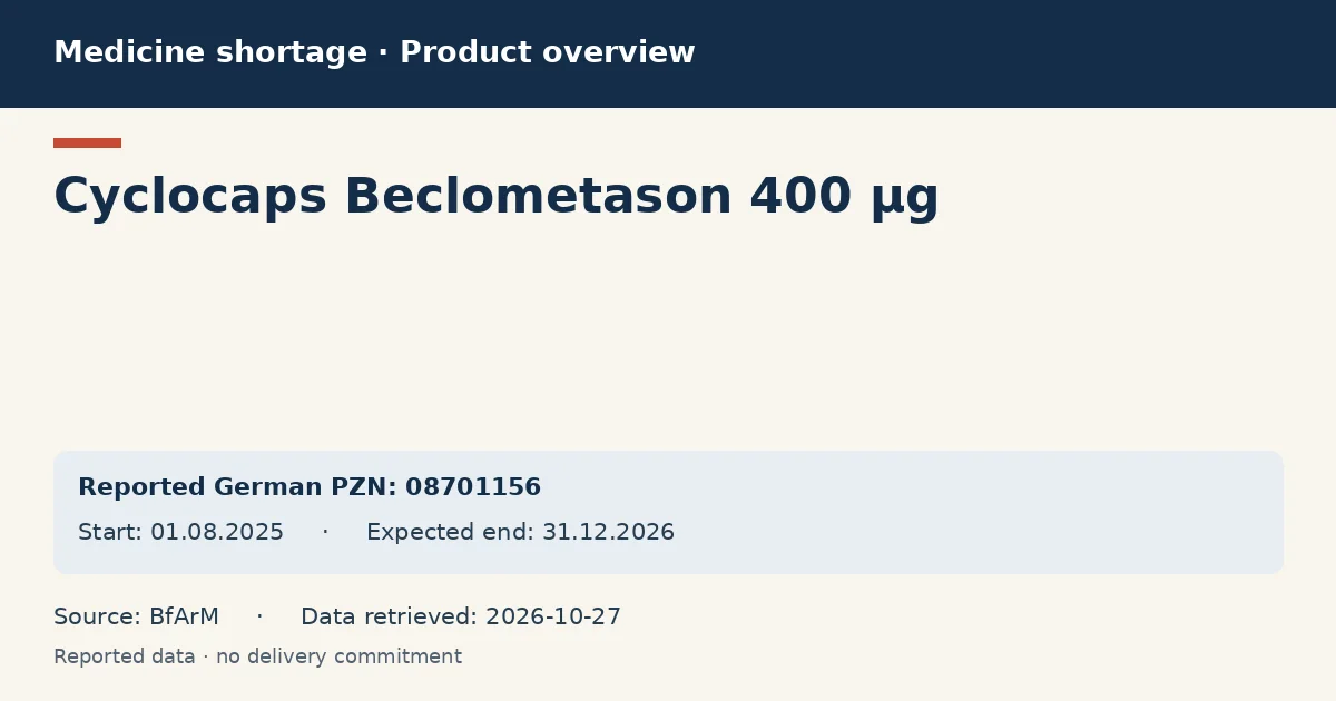Cyclocaps Beclometason 400 µg: German shortage data overview with reported packs and period (BfArM) Cyclocaps Beclometason 400 µg: German shortage data overview with reported packs and period (BfArM)
