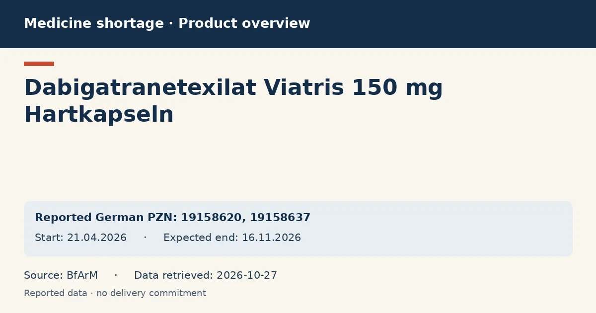 Dabigatranetexilat Viatris 150 mg Hartkapseln: German shortage data overview with reported packs and period (BfArM) Dabigatranetexilat Viatris 150 mg Hartkapseln: German shortage data overview with reported packs and period (BfArM)