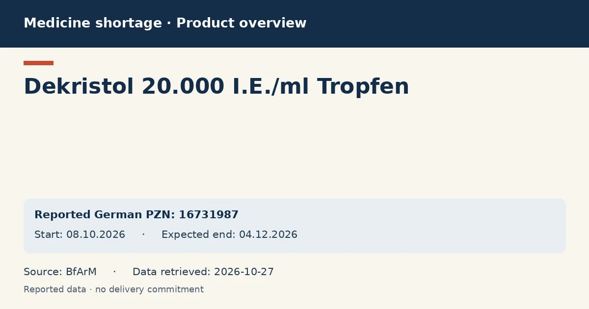 Dekristol 20.000 I.E./ml Tropfen: German shortage data overview with reported packs and period (BfArM) Dekristol 20.000 I.E./ml Tropfen: German shortage data overview with reported packs and period (BfArM)