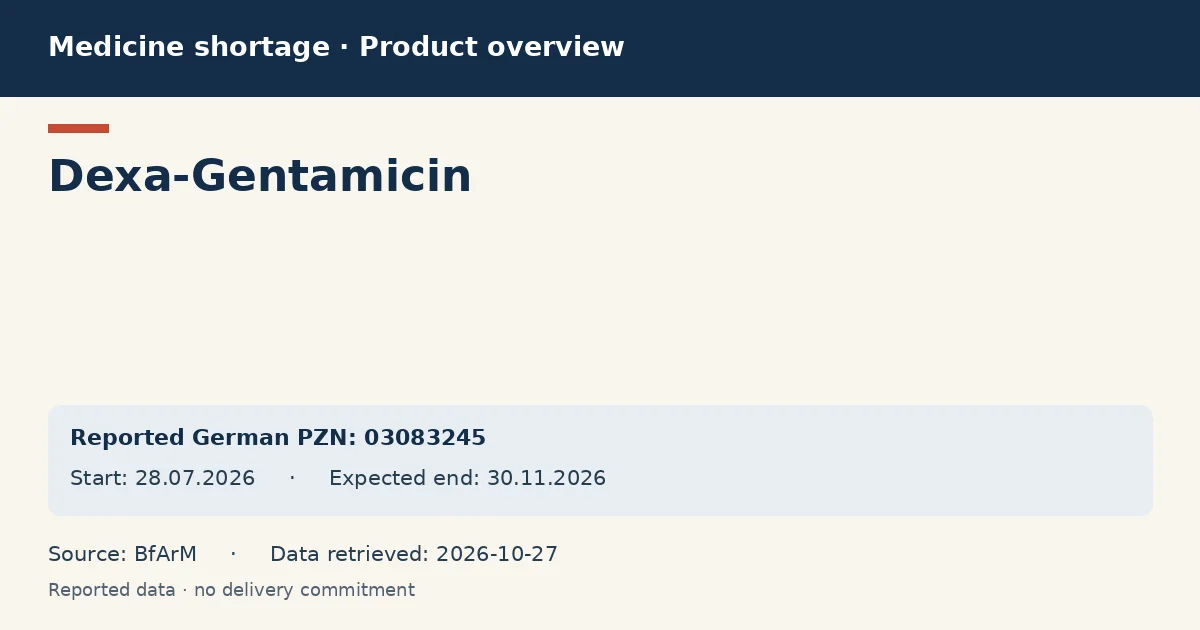 Dexa-Gentamicin: German shortage data overview with reported packs and period (BfArM) Dexa-Gentamicin: German shortage data overview with reported packs and period (BfArM)