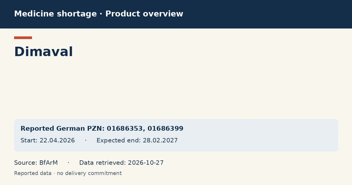 Dimaval: German shortage data overview with reported packs and period (BfArM) Dimaval: German shortage data overview with reported packs and period (BfArM)