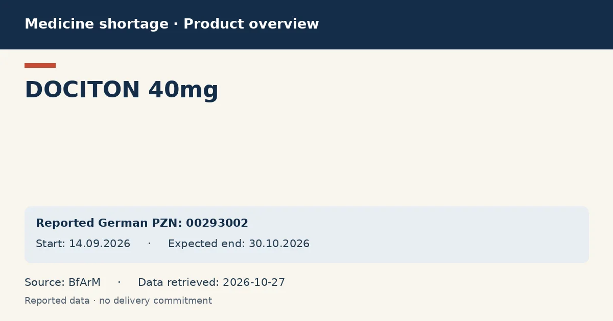 DOCITON 40mg: German shortage data overview with reported packs and period (BfArM) DOCITON 40mg: German shortage data overview with reported packs and period (BfArM)