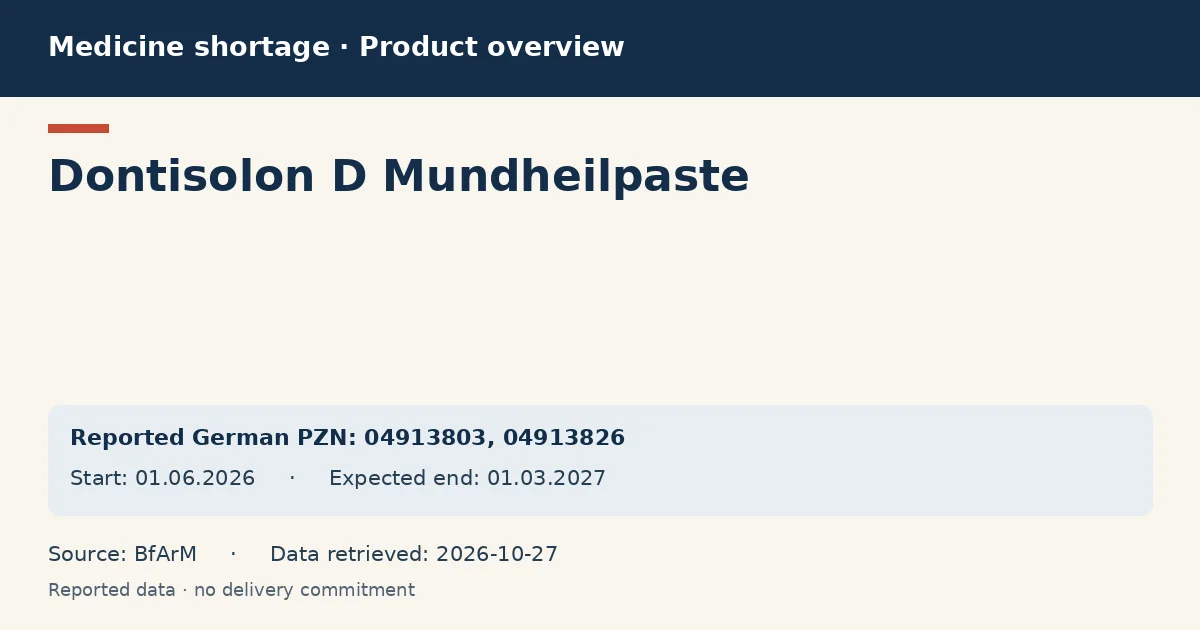 Dontisolon D Mundheilpaste: German shortage data overview with reported packs and period (BfArM) Dontisolon D Mundheilpaste: German shortage data overview with reported packs and period (BfArM)
