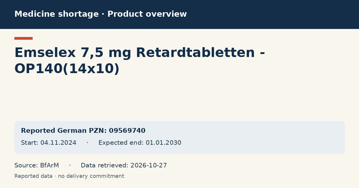 Emselex 7,5 mg Retardtabletten - OP140(14x10): German shortage data overview with reported packs and period (BfArM) Emselex 7,5 mg Retardtabletten - OP140(14x10): German shortage data overview with reported packs and period (BfArM)