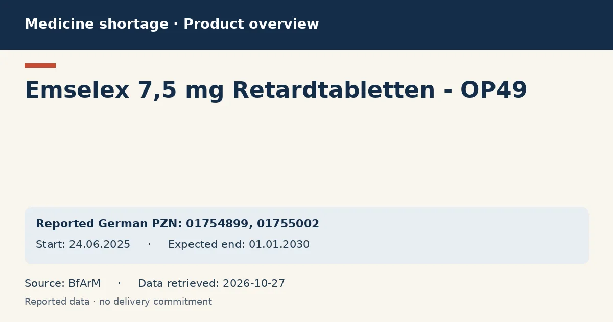 Emselex 7,5 mg Retardtabletten - OP49: German shortage data overview with reported packs and period (BfArM) Emselex 7,5 mg Retardtabletten - OP49: German shortage data overview with reported packs and period (BfArM)