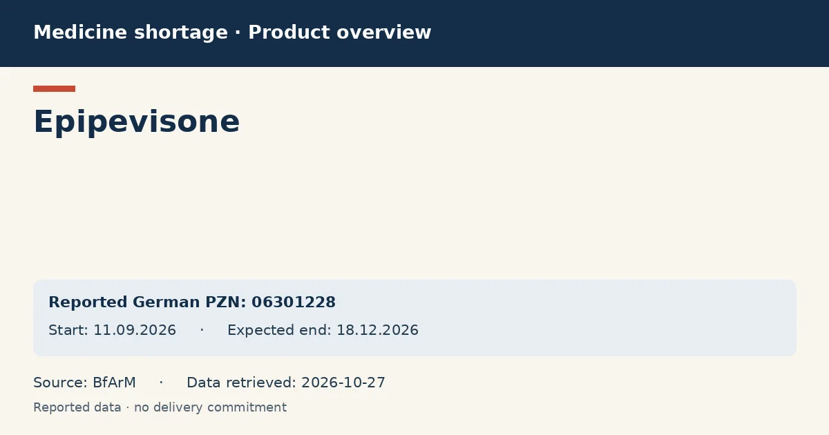 Epipevisone: German shortage data overview with reported packs and period (BfArM) Epipevisone: German shortage data overview with reported packs and period (BfArM)